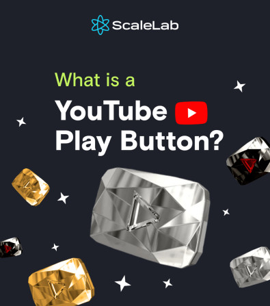 What is YouTube Play Button: a Сomplete Guide